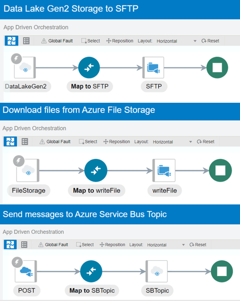 Final Oracle Azure Adapter Screenshot