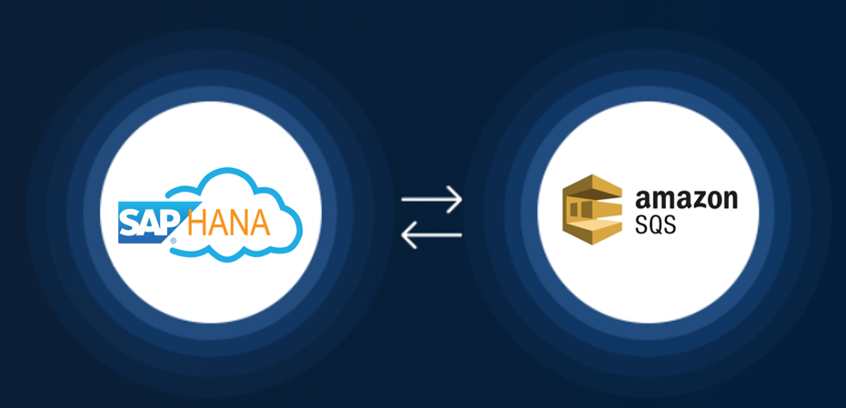Advantco_Hana_to_Amazon_SQS_Integration Advantco_Hana_to_Amazon_SQS_Integration