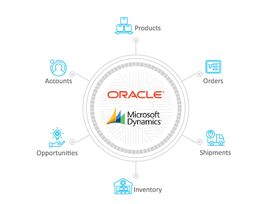 Advantco_Oracle_Microsofty_Dynamics_Adapter_Diagram_1