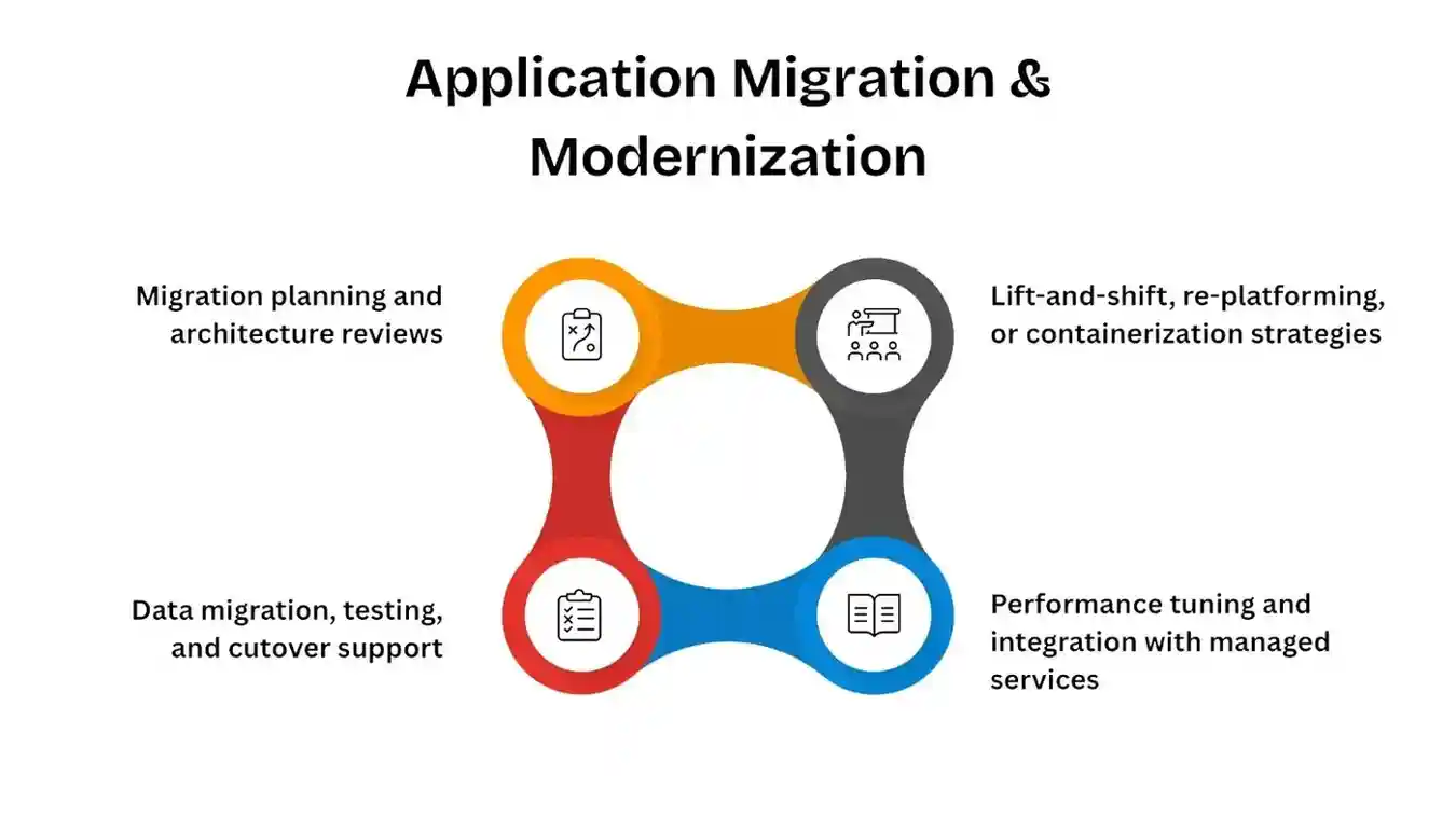 EmployeeOnboardingProcessDataVisualizationInfographicPresentation11 (1)