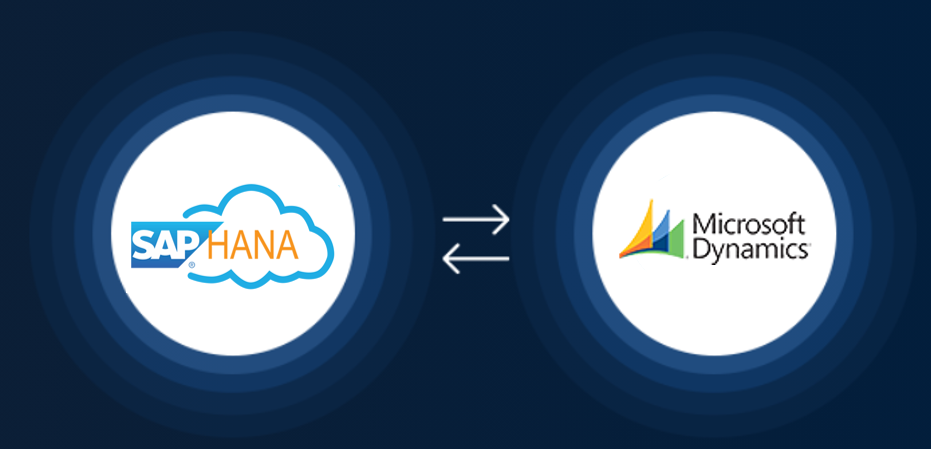 Hana SAP to Microsoft Integration