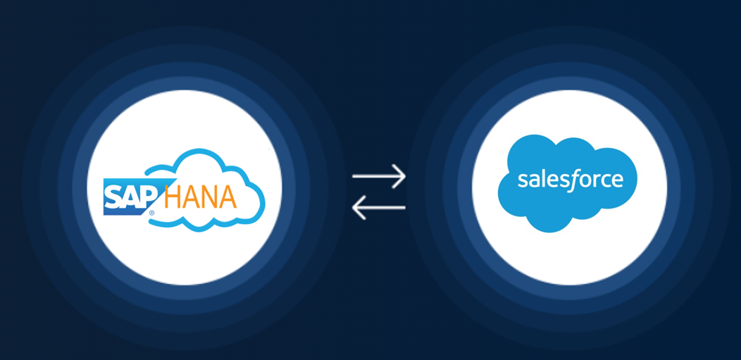 Hana SAP to Salesforce Integration-1