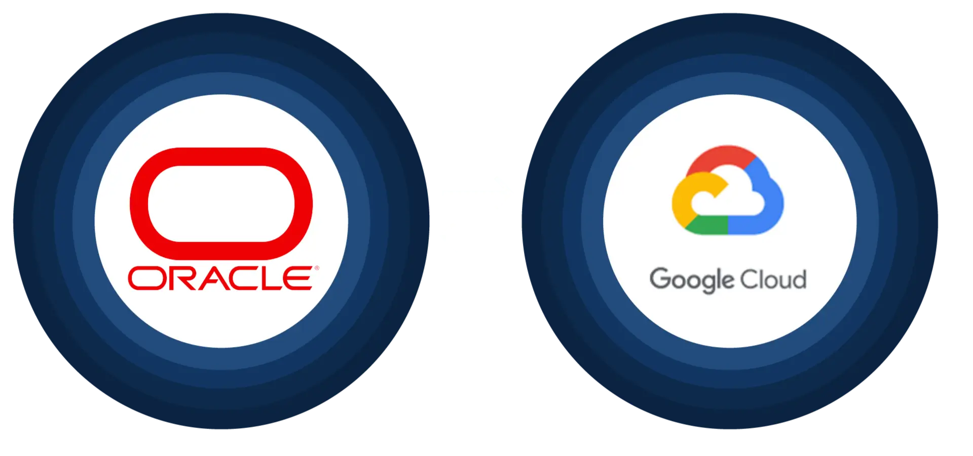 Oracle and Google Cloud