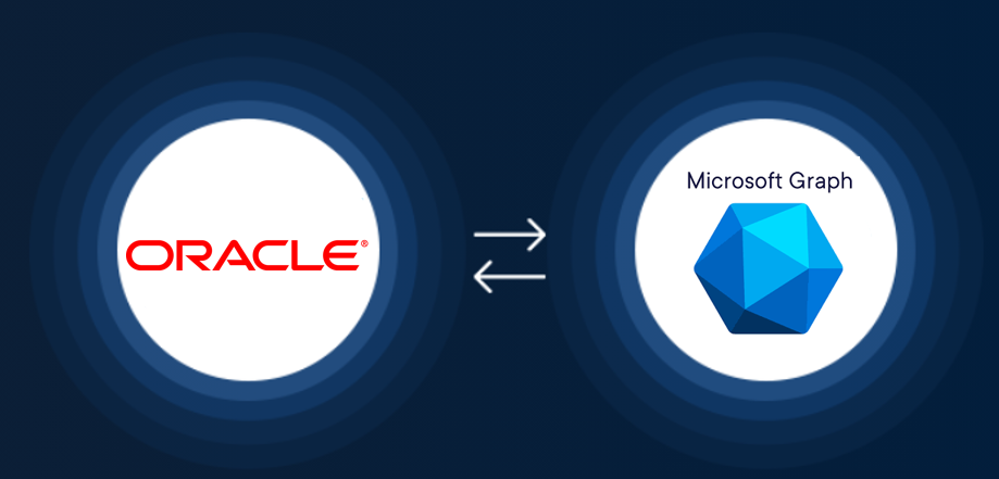 Oracle and Microsoft Graph Integration