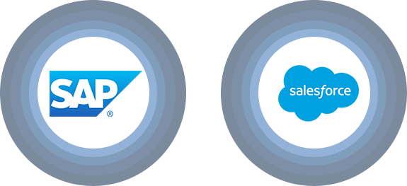 SAP to Salesforce Integration